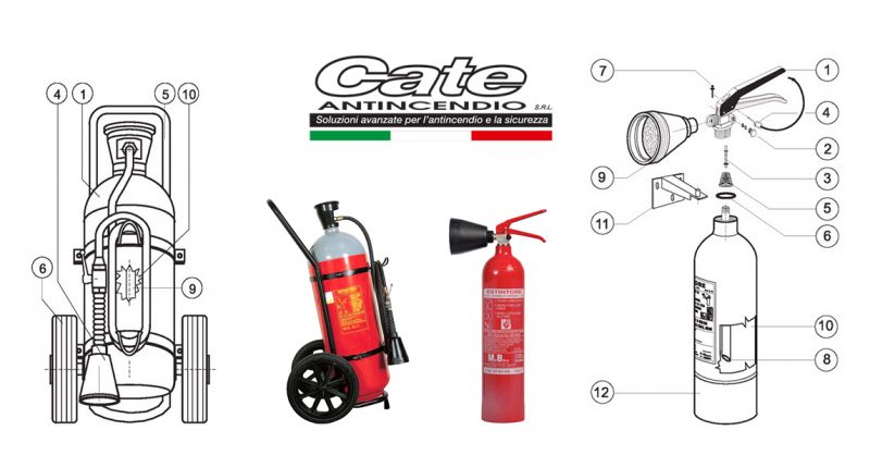 CATE ANTINCENDIO offerta Vendita materiale antincendio pompieristico - promozione estintori