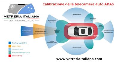 calibrazione della telecamera auto